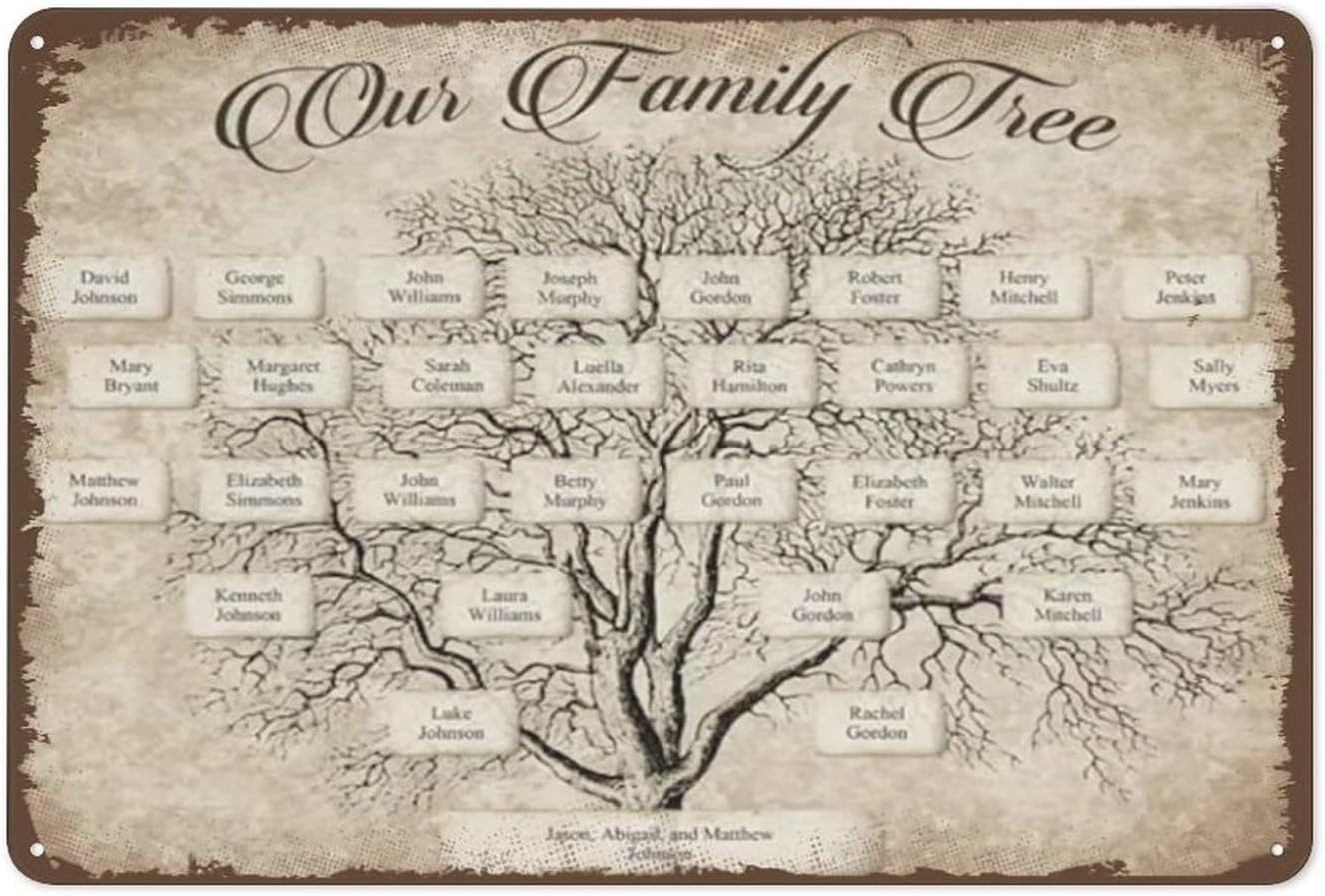 Family Tree Printable,Genealog - Family Tree Print ulasan dan harga