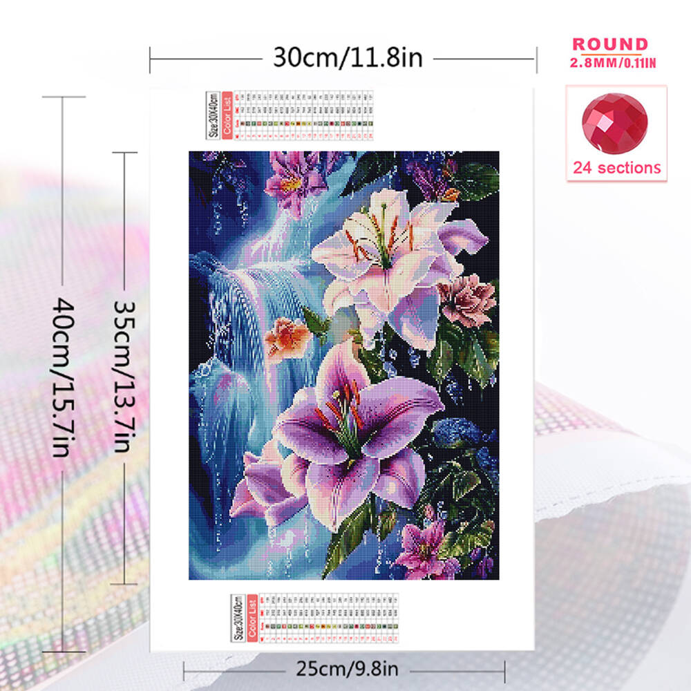 Evershine 5D DIY Full Square D - Photo Mosaic Print ulasan dan harga